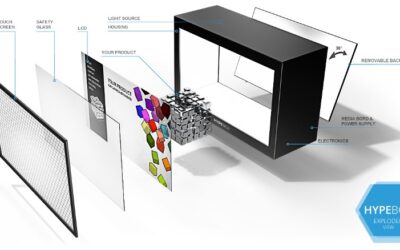 Transparente LCDs — wie geht das?