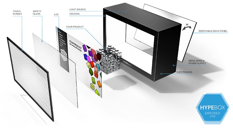 Transparente LCDs — wie geht das?